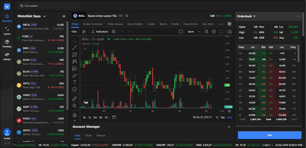 heyhilminow's tweet photo. Kadang yang menarik bukan cuma harga bergerak ke mana, tapi siapa yang aktif di balik transaksi tersebut. Broker summary di Ajaib Terminal bisa jadi bahan buat baca flow-nya. #ajaibterminal https://t.co/usDObN3SD7