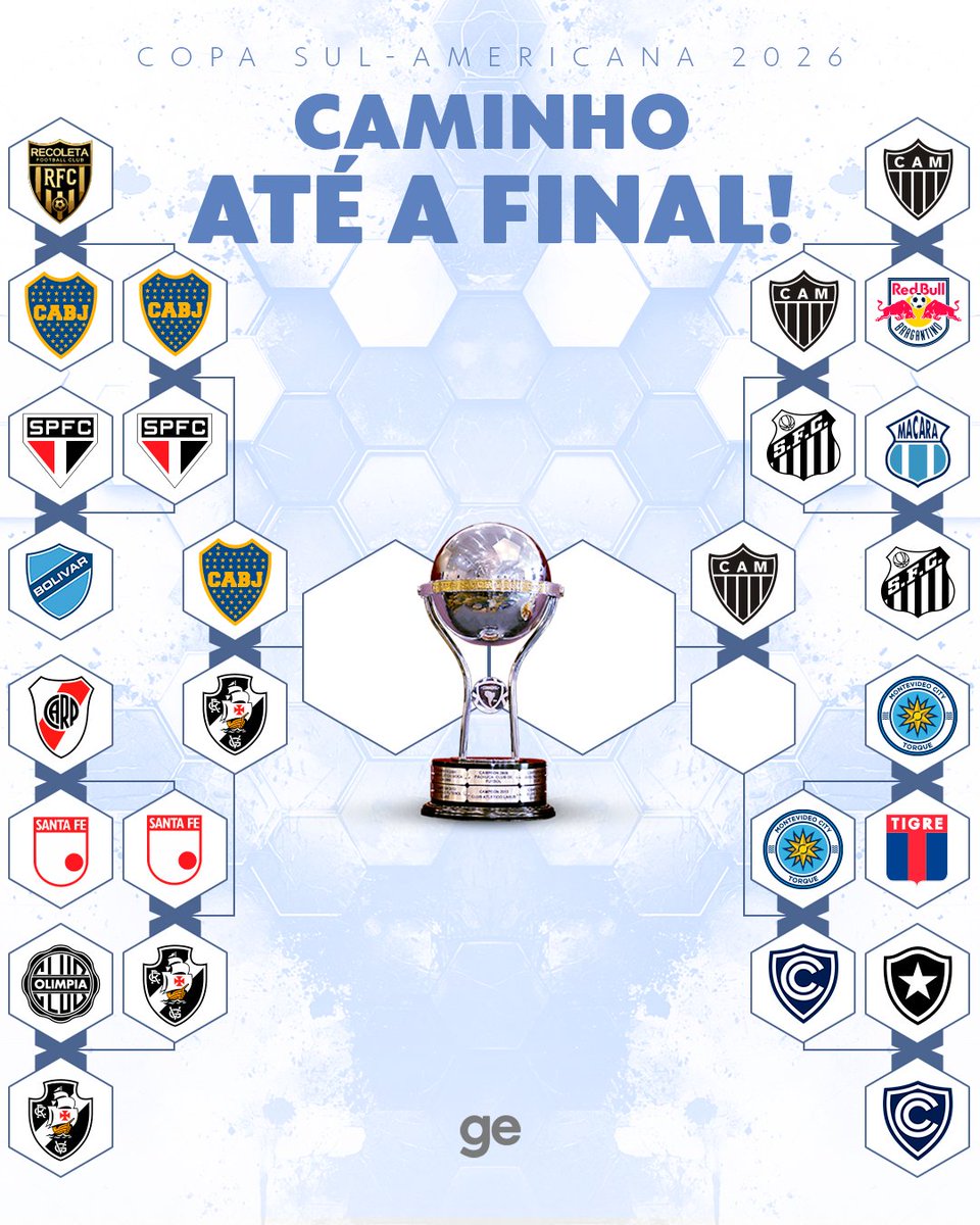 geglobo's tweet photo. Vaga confirmada! O Atlético-MG despachou o Santos e está na semifinal da Copa Sul-Americana.

#SulAmericana https://t.co/T2bEmiF1TQ