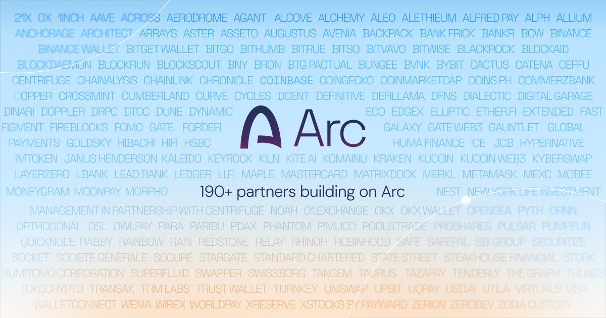 Haile931's tweet photo. Congratulations on the successful launch of the ARC Mainnet. Congratulations to the ARC team and to everyone. @arc https://t.co/GchLzM5Bzh