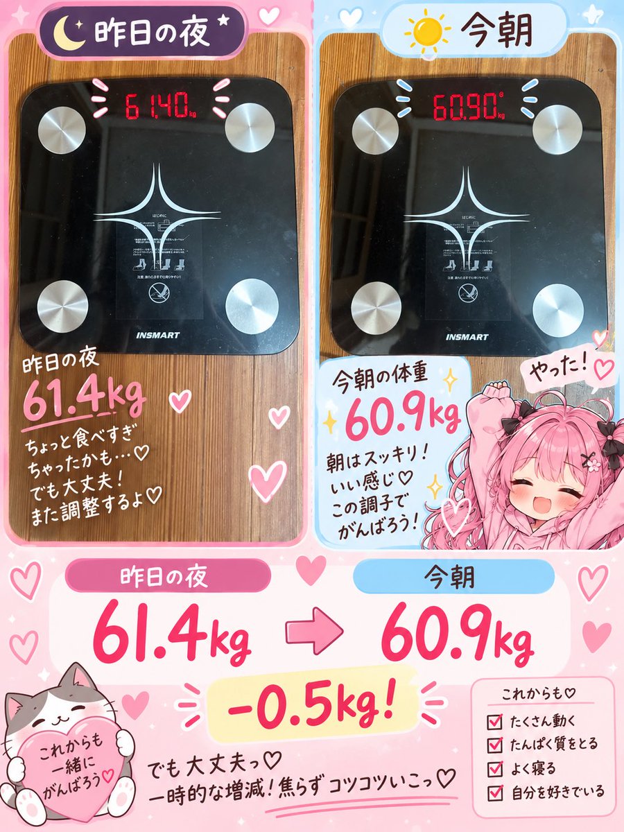 Miwa00051's tweet photo. この垢出戻りしてから初めて
61キロきった！

えらい👏

 #ダイエット垢
 #ダイエット垢さんと繋がりたい
 #ダイエット記録 https://t.co/bCSPSlPzEz