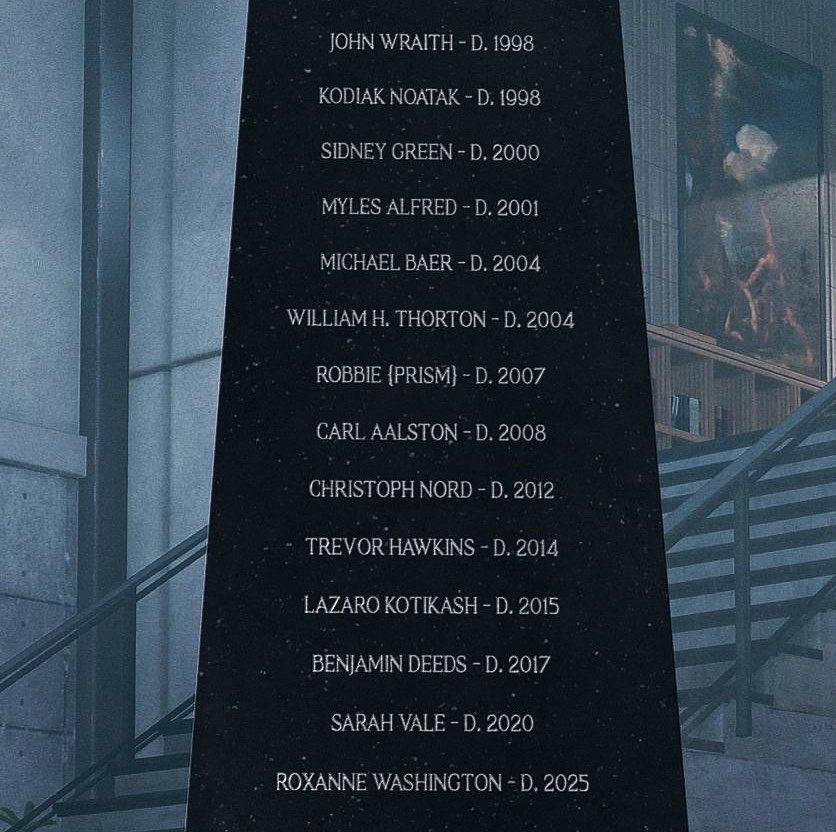 ymnis_v1's tweet photo. Insomniac quietly put a mutant memorial in #Wolverine and it’s one of the best pieces of world building in the game.

-John Wraith aka Kestrel
-Kodiak Noatak aka Harpoon
-Sidney Green aka Onyxx
-Myles Alfred aka Vivisector
-Michael Baer aka Blockbuster
-William H. Thornton aka Mesmero
-Robbie aka Prism
-Carl Aalston aka Rain Boy
-Christoph Nord aka Agent Zero
-Trevor Hawkins aka Eye Boy
-Lazaro Kotikash aka Kidogo
-Benjamin Deeds aka Morph
-Sarah Vale aka Network
-Roxanne Washington aka Bling

I love this stuff. you don’t need a cutscene explaining 30yrs of history. just put it in the world and let people notice it.