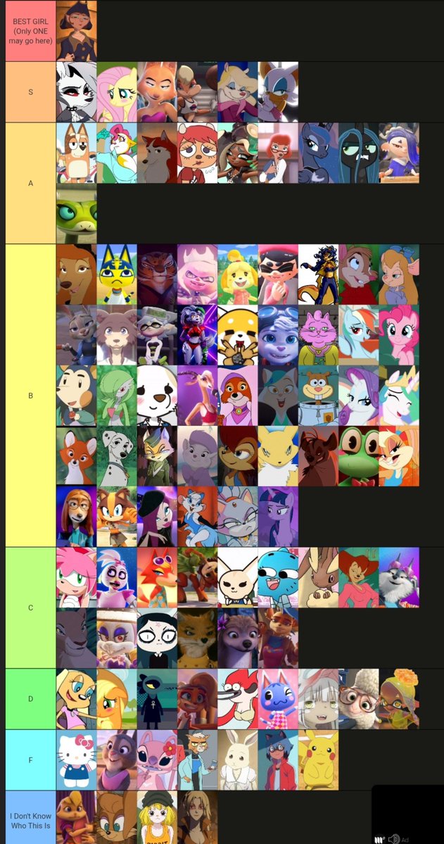 FCUKuwu's tweet photo. Furry girl tier idk
I gave up on the middle of it cause there was a lot of characters that I didnt know https://t.co/ZrziNfmAWv