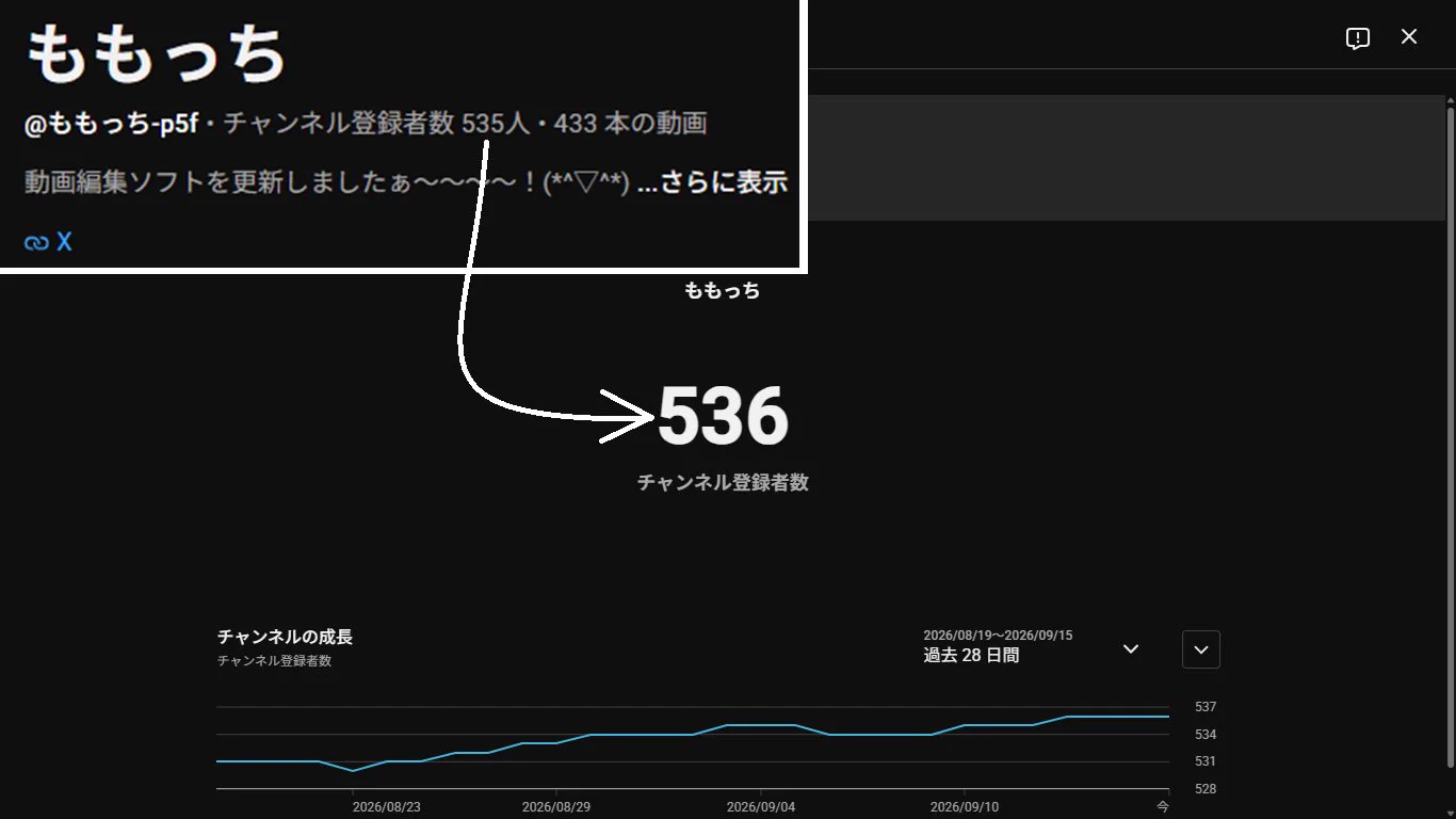 むぅちゃん　他の方はご遠慮ください MomoPack on X: 