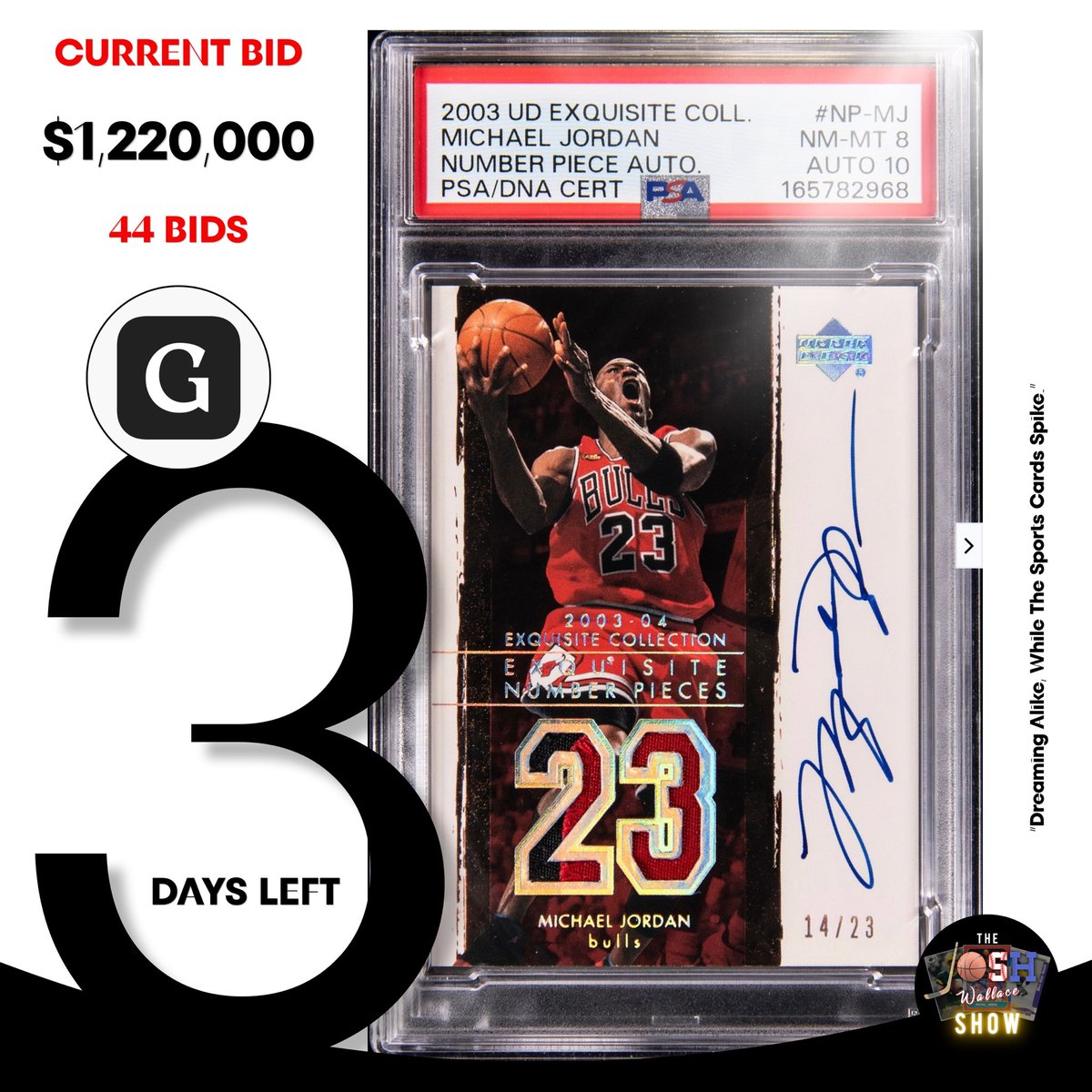 JoshWallShowLLC's tweet photo. 🔥 2003-04 MJ EXQUISITE “Number Pieces” 👀 3 Days Left On GOLDIN - How Much Higher Will This Go?! - I Do Not Own This Card (FOR CONTENT PURPOSES ONLY).  #Goldin #GoldinAuctions #SportsCards #TheJoshWallaceShow https://t.co/FwDRE2LmC7
