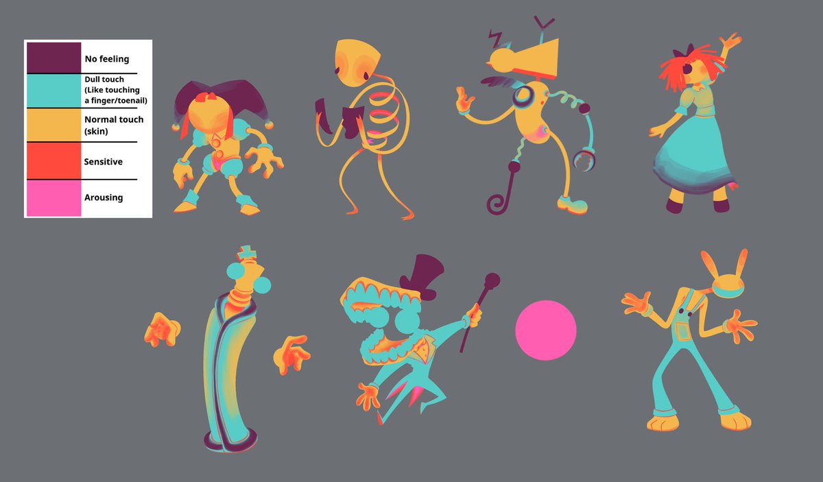 ganglesblueart's tweet photo. I was thinking about how each characters’ digital bodies would interpret touch, and where certain areas would be sensitive or dull, so I made a lil “Touch Chart” of sorts 👀

#TheAmazingDigitalCircus #tadc https://t.co/Ltj01JMrjh