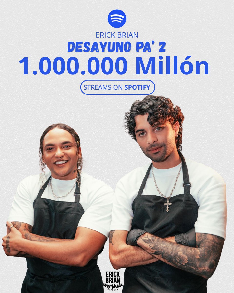 erickbrianww_uy's tweet photo. 🚨 ¡DESAYUNO PA’ 2 LLEGA A 1 MILLÓN DE STREAMS EN SPOTIFY! ❤️‍🔥🎶

¡Un millón de reproducciones y seguimos sumando! 🌎✨

Gracias a todos los que siguen escuchando, compartiendo y apoyando a Erick. 🫶🏻

▶️ ¡Vamos por mucho más! 🚀🔥 https://t.co/A0SKT3fATD
