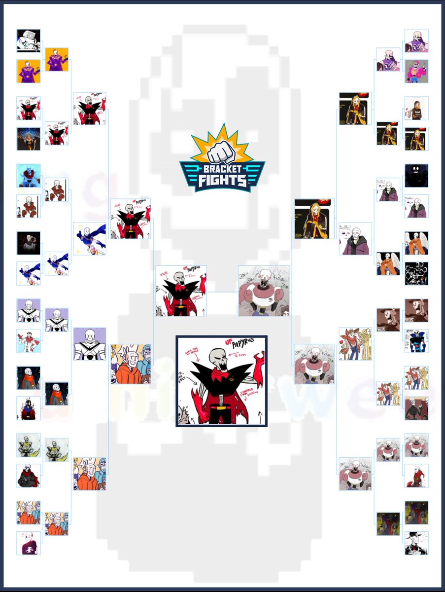 voxxykun_'s tweet photo. Congratulations Edge On Winning The Papyrus Poll  !!!!!!!!!!!!!!!! https://t.co/Z9dPXUsXnk