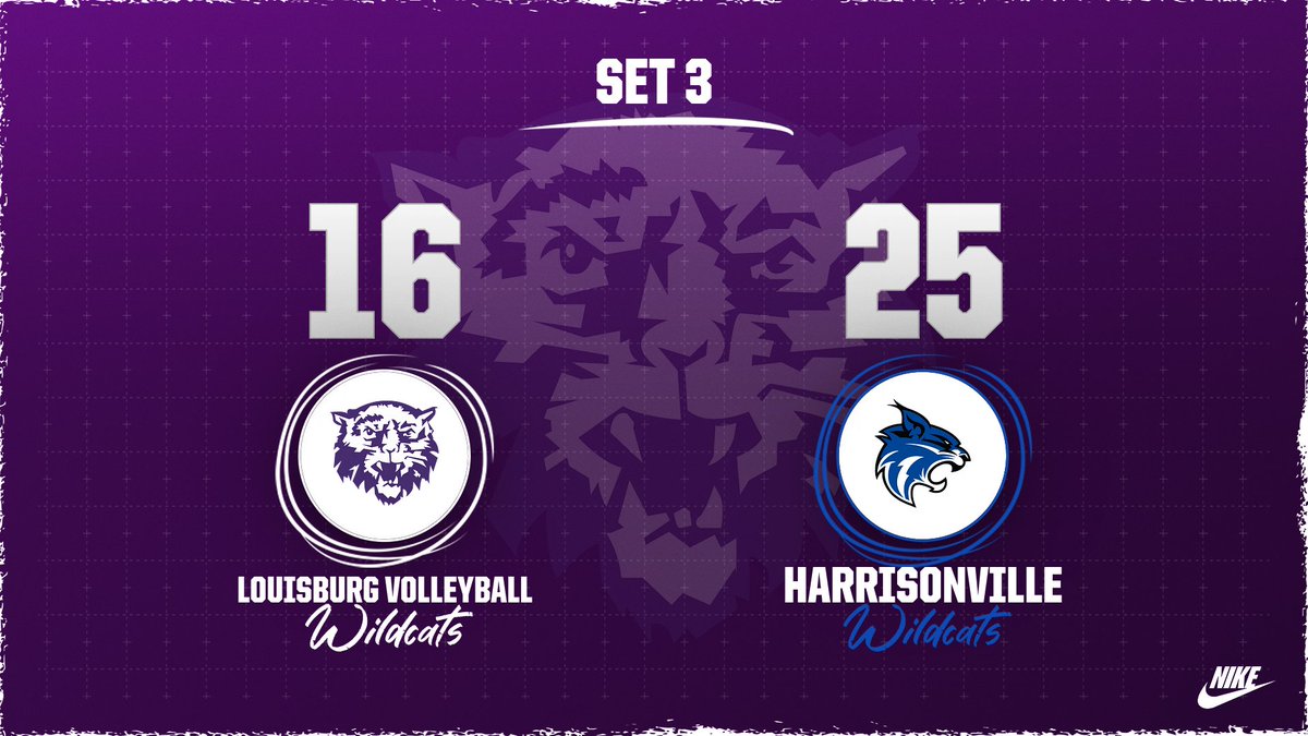 LouisburgSZ's tweet photo. Tough match in SET 3, but the Wildcats showed great determination! Final score: Louisburg Wildcats 16 - Harrisonville Wildcats 25. Keep fighting, ladies! https://t.co/r8NqsRcWDS