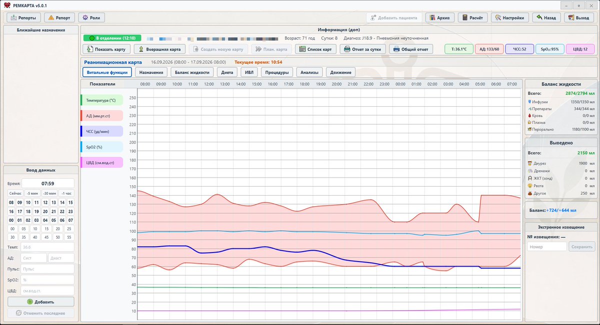 donkiton24's tweet photo. I’m a doctor, and I built my own ICU app with OpenAI Codex: RemCard, now at 5.0.1. Vital signs, medication orders, administration tracking and fluid balance. Doctors and nurses share one patient chart. It feels good to see my own idea become real software. https://t.co/nabovnW6ys https://t.co/lGY2aNOUUC
