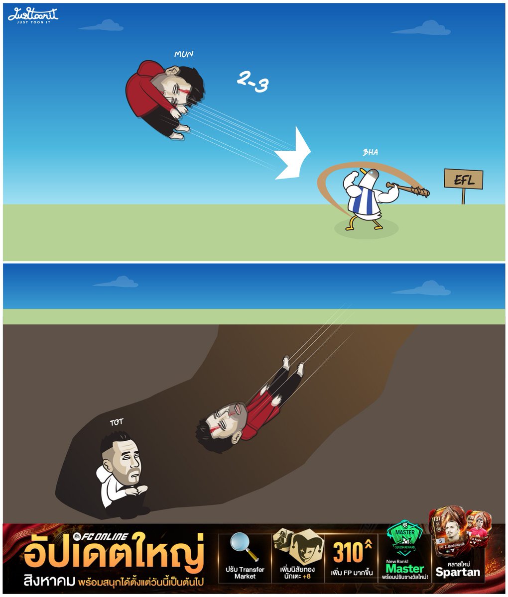 Justtoonit1's tweet photo. Man Utd 3-2 Brighton (EFL Carabao Cup) 📷
คาราบ้านคัพ แมนยูนำก่อน 2-0 จบเกมตกรอบแพ้ไบรทตัน 2-3
ตกรอบก่อนคนอื่น 📷
#FCOnline #Justtoonit https://t.co/3MP99YFq6E