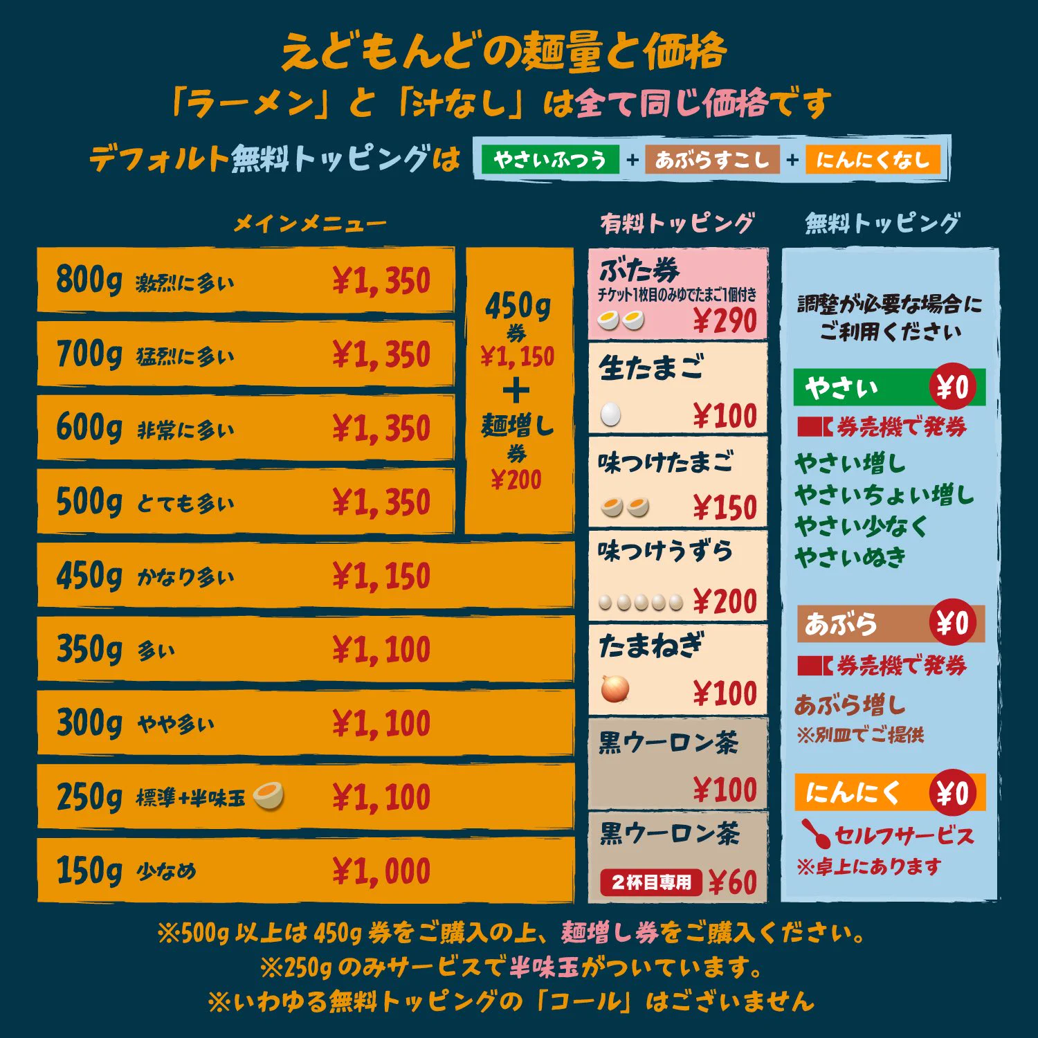 えどもんど新橋(烏森口徒歩3分)🍜🚂SiN edomondo TOKYO on X: 