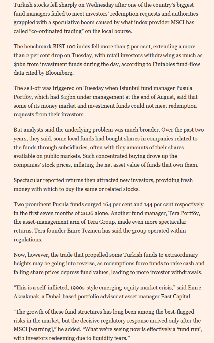 zerohedge's tweet photo. Turkey getting Leopolded https://t.co/vZYZqcPT24