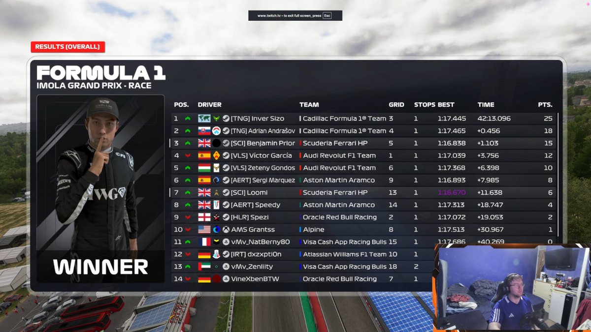 BenjaminPriorF1's tweet photo. FRLT NA R9 Imola

Q - P5
R - P3

Pace for the win, definitely a better race than most for me, just the management side was kinda cooked on my part. We go again and do better next time. Thankful to get a podium on my debut back in FRLT ❤️ https://t.co/EXaQjUD0fx