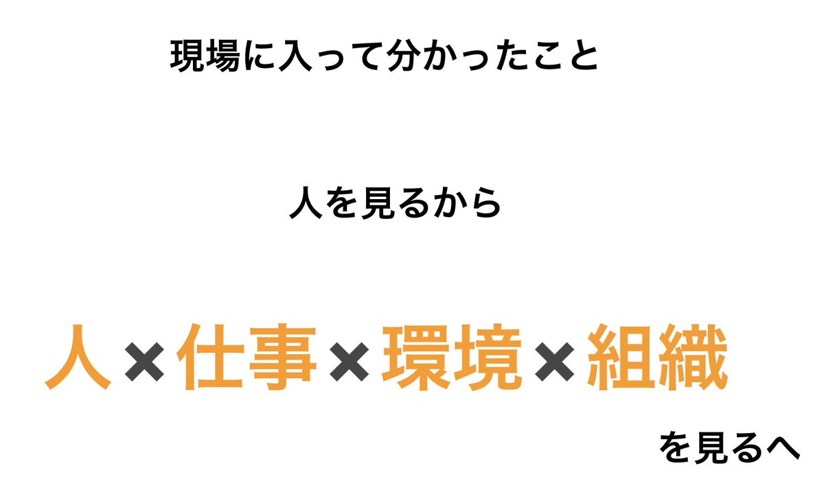 DxKimura's tweet photo. 産業保健を勉強して、実践して、自分が一番変わったことは人だけを見るのではなくなったこと！
臨床の時は、患者さん1人1人に向き合ってきた
でも、産業保健を勉強し始めてからは問診でも仕事内容や環境についても触れるようになった
それができれば、患者さんとのコミュニケーションの取り方も変わった😁

人を見て、仕事・環境・組織まで考え始めると面白い🔥

添付の画像は、先日学会で使用したスライド
もちろんAIじゃない

内省する中で、成長を自身で感じることができた！
AIにできないことも大事にしていきたい☺️
