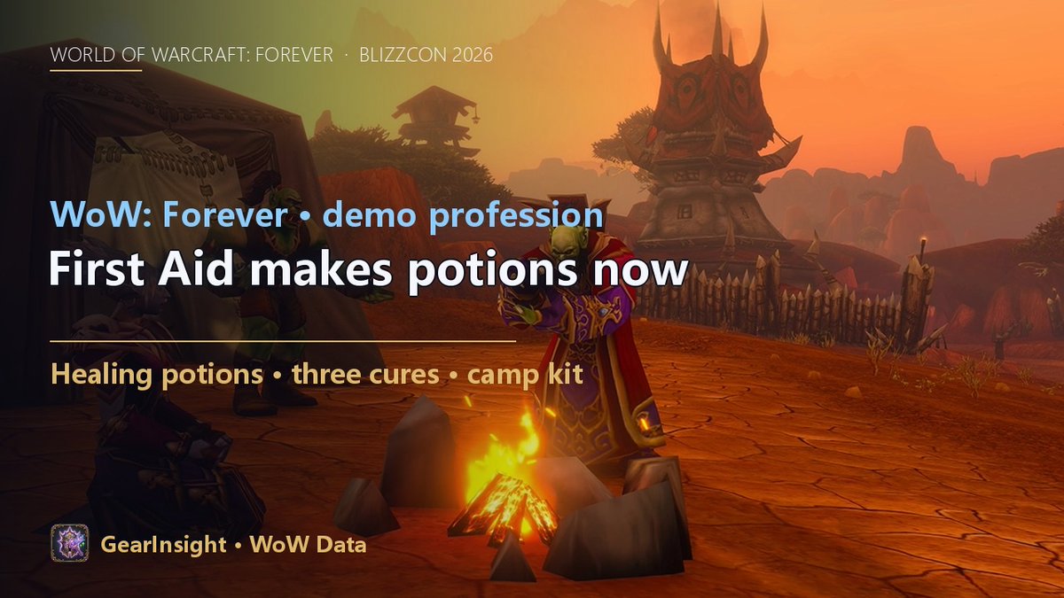 GearInsightApp's tweet photo. WoW: Forever floor demo: First Aid crafts healing potions now (Minor/Lesser/Healing), plus three cures and a camp kit worth +34 Stamina.

Does Alchemy still make them? Nobody knows yet.

https://t.co/diMIzO8b2c
#WoWForever https://t.co/FkGMxBdBLZ