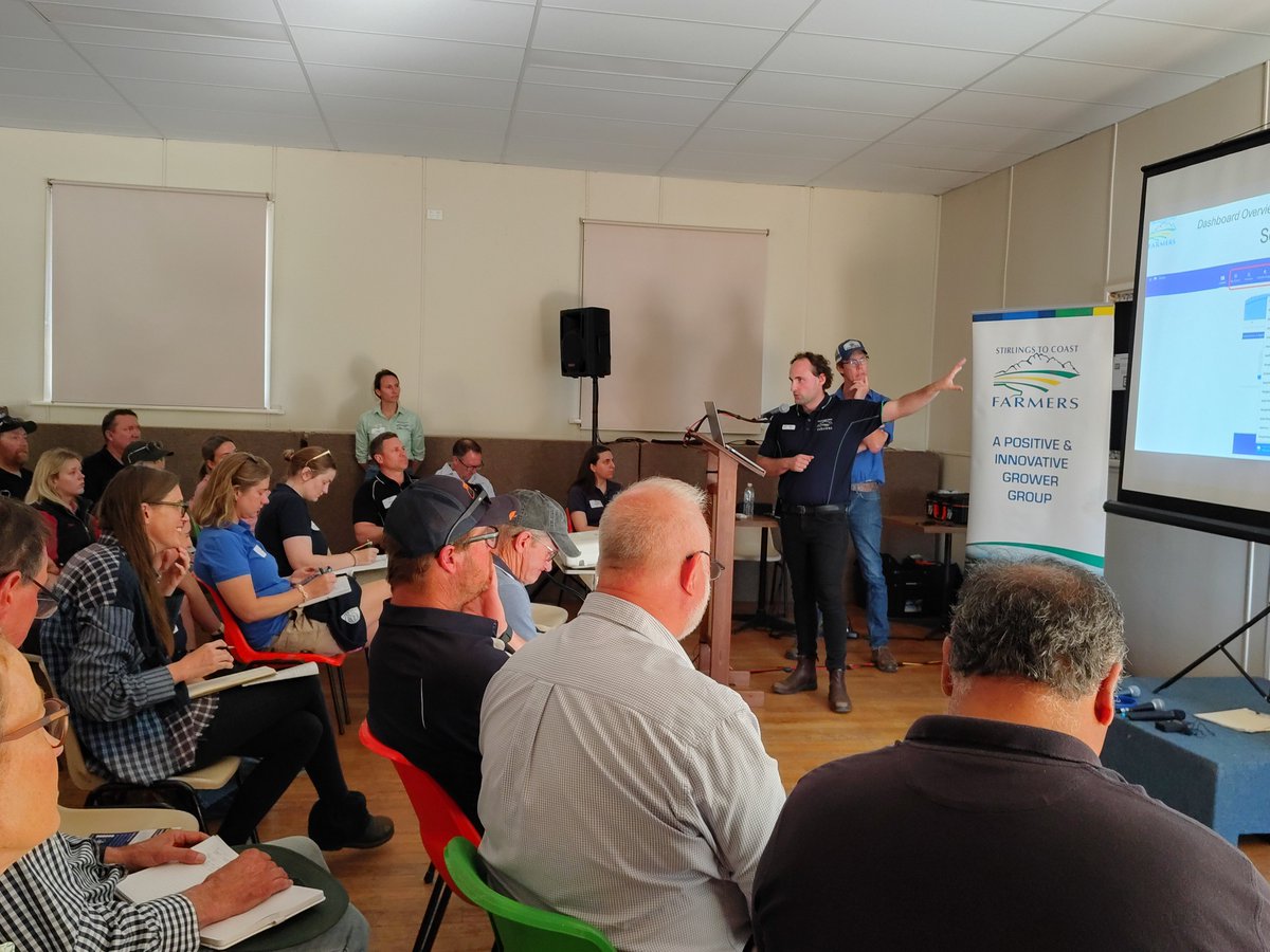 Stirlings2Coast's tweet photo. First up this morning we heard from Hamish Munro from @pairtree_dash and our own Sam Marsh on the SCF weather station network and the new integrated dashboard for all your weather data in the one place! https://t.co/ZLAleveCQ7