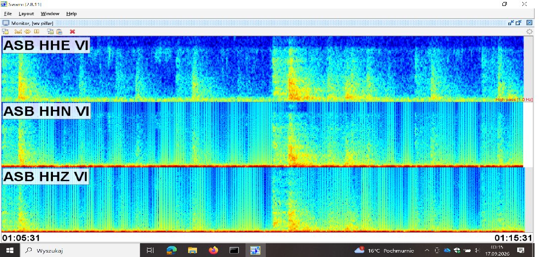 MisterPillarX's tweet photo. @volcaholic1 @JBCOYS99 @mathew_poynter Another earthquake swarm ongoing closer to Eldey Island in Iceland 👀https://t.co/8jTpqwzOOV https://t.co/JepWLOV7d7