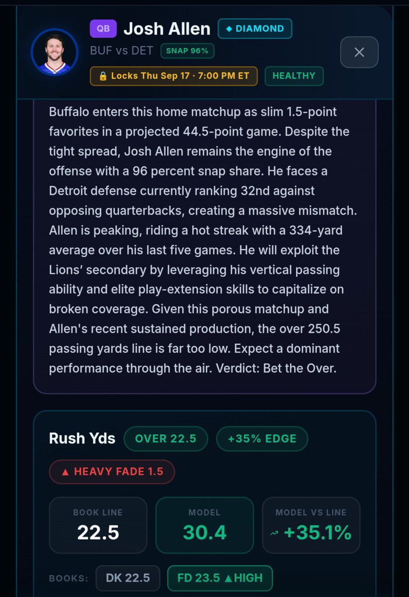 GridIronDimez's tweet photo. JOSH ALLEN OVER HIS RUSHING YARDS LINE @Playbook

🎲 Line-  22.5 AT @DKSports 

📈  23.5 AT @FanDuelSports 

🔮APP PROJ. 30.4 YARDS 

WE LOOKED AT ALL ROLL OUT SITUATION,  JOSH BEATS THE COVER 3 (MOST USED) MAN &amp; BLITZ DEFENSES 🏃🏾‍♂️💨

https://t.co/9TldmSOyTh

#NFLANALYTICS
#NFL https://t.co/KP8OqSNEKq