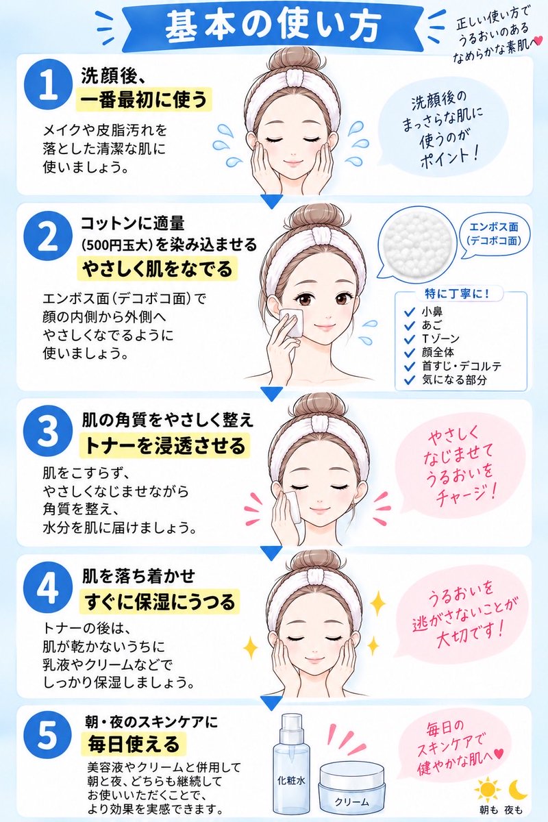 9zfhu's tweet photo. 古い角栓コレ1枚で落としてくれるけど使い方間違えると終わるからまとめたよ‼️ https://t.co/CecZTZlOGi