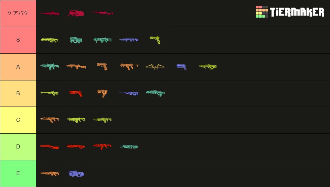 seisooumazakura's tweet photo. APEXシーズン30スプリット２ランクのレジェンドと武器のTier表ができました
#APEX https://t.co/Z3sOWLpgRA