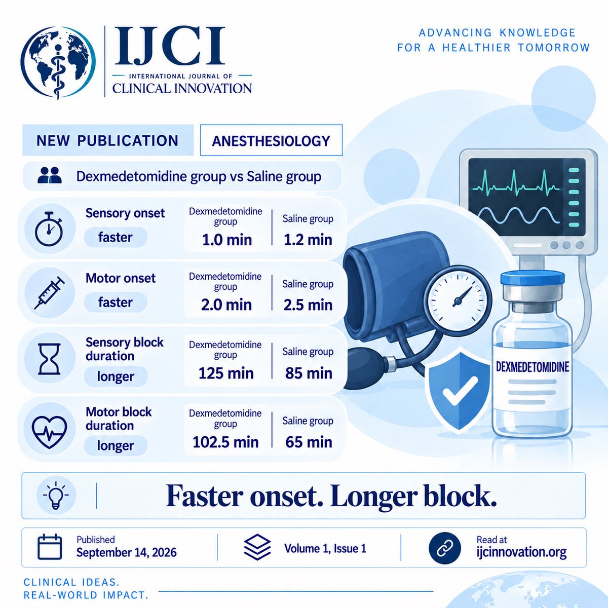 IJCInnovation's tweet photo. 🩺 New in IJCI: Dexmedetomidine + spinal anesthesia in lower-extremity orthopedic surgery.

🔗 https://t.co/OOD1t8v7c1
#Anesthesiology #IJCI https://t.co/FXffu7ZBvX