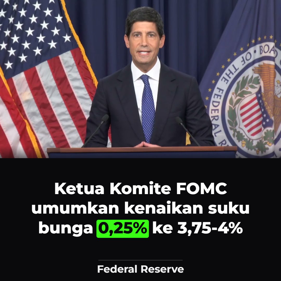 jenovatech's tweet photo. Ketua Komite FOMC mengumumkan keputusan penting: suku bunga federal funds naik seperempat poin, dari 3,5% ke kisaran 3,75‑4% 🧵

Keputusan ini diambil untuk mendukung mandat ganda Fed: stabilitas harga dan lapangan kerja penuh. https://t.co/4rTL4RuJzZ