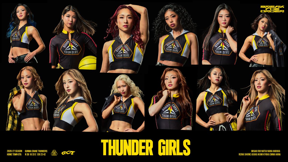 gunmacrane3ders's tweet photo. ⚡️𝟮𝟬𝟮𝟲-𝟮𝟳 𝗧𝗛𝗨𝗡𝗗𝗘𝗥 𝗚𝗜𝗥𝗟𝗦⚡️
 
▼メンバー詳細はこちら
https://t.co/7REMACwyhI

#群馬クレインサンダーズ #BREAKTHEORDER #Bリーグ #サンダーガールズ https://t.co/38Rf3VHdCJ