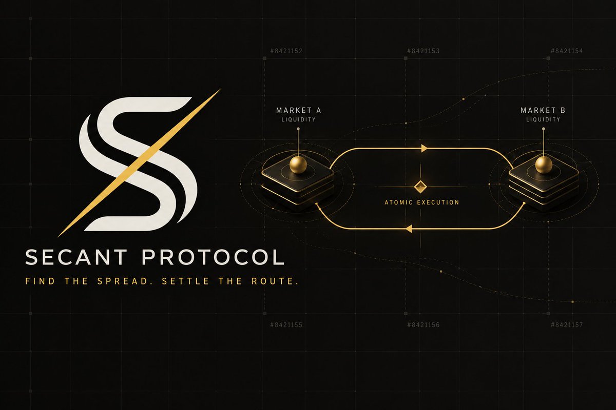 SecantProtocol's tweet photo. Introducing Secant Protocol.

Secant reads Pons V3 liquidity on Robinhood Chain, compares WETH round-trip routes across markets, accounts for gas, and simulates atomic execution before a wallet signs.

A quote is a hypothesis. Settlement is the proof.
The SECANT token is not live yet.

The official contract address will only be published by @SecantProtocol.