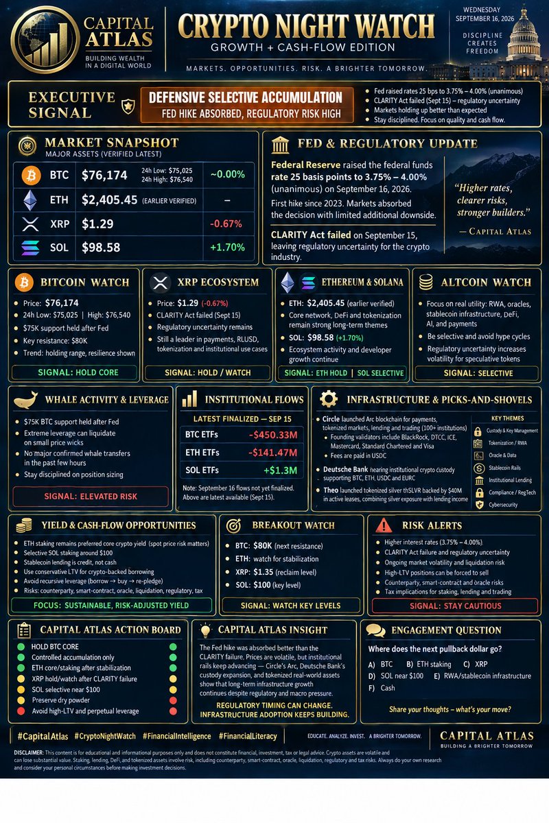 CapitalAtlas1's tweet photo. https://t.co/L5jSgjJgjM