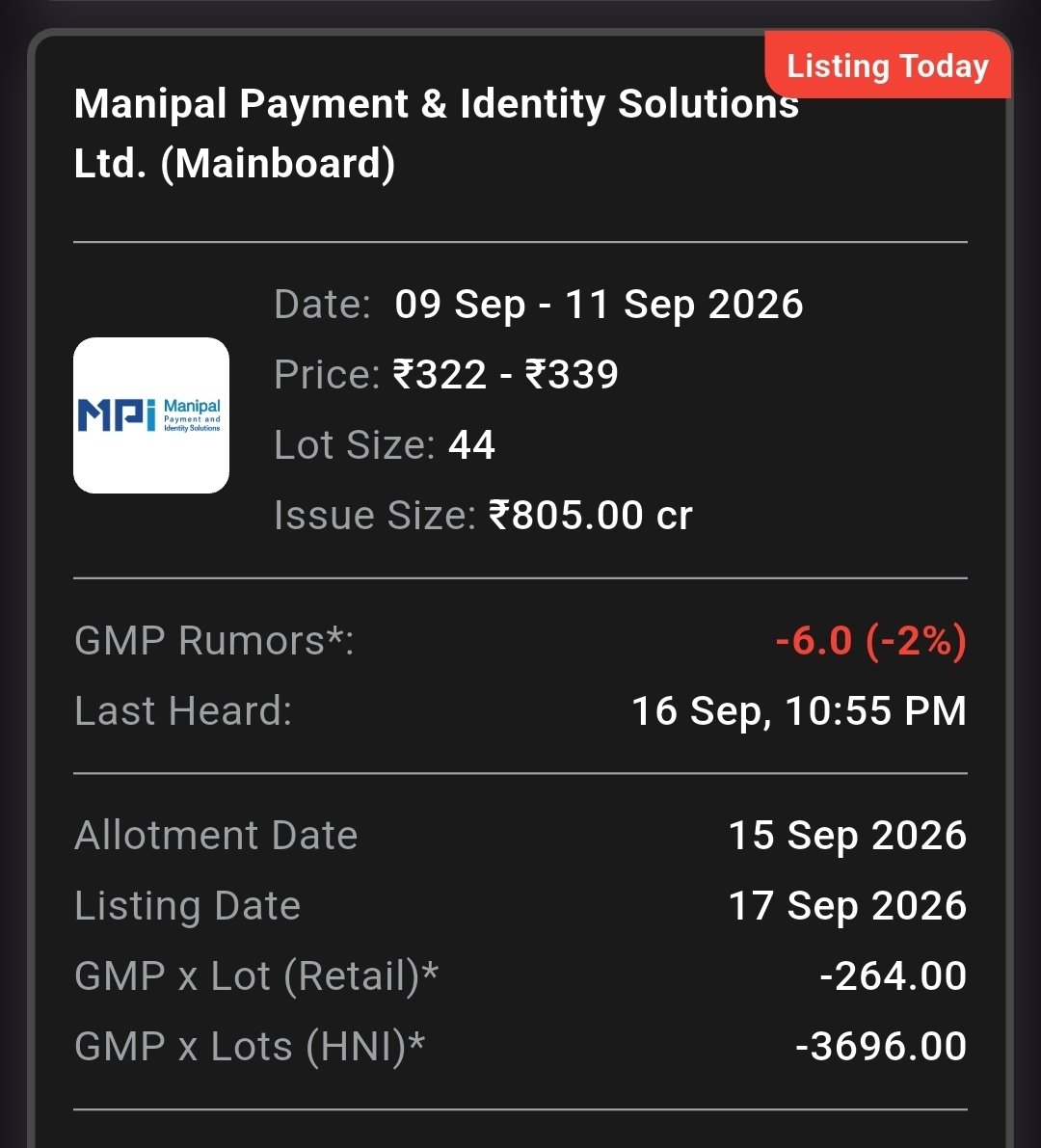 bhurerahul99's tweet photo. Today's #IPO listing
(Total 6 listing )
#AssetReconstructionCompany
#Manipalpayment
#ipoalert https://t.co/2CEteI3uFc
