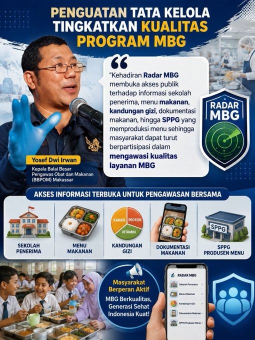 heipapada's tweet photo. Program Makan Bergizi Gratis tidak hanya menjamin kecukupan gizi anak-anak, tapi juga berkontribusi mencetak generasi unggul menuju Indonesia Emas 2045. #mbg https://t.co/AINEcuMuIy