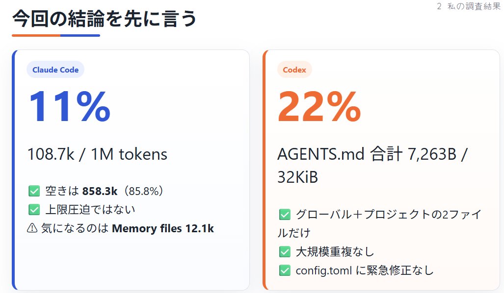 sesshuuX's tweet photo. すごい。Claude/Codexのコンテキスト整理を自分の環境で調査し、その結果を12枚の講義スライドに作り直した。画像も今日見たビジュアルをオマージュして、調査結果に対応。元の説明を受け取るだけでなく、自分の数字と判断で「自分の講義」にできた。ここまで、わずか3分。3分講義クッキング！ https://t.co/mhWB8q8b6L