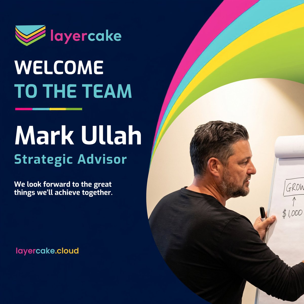 Layercakecloud tweet picture