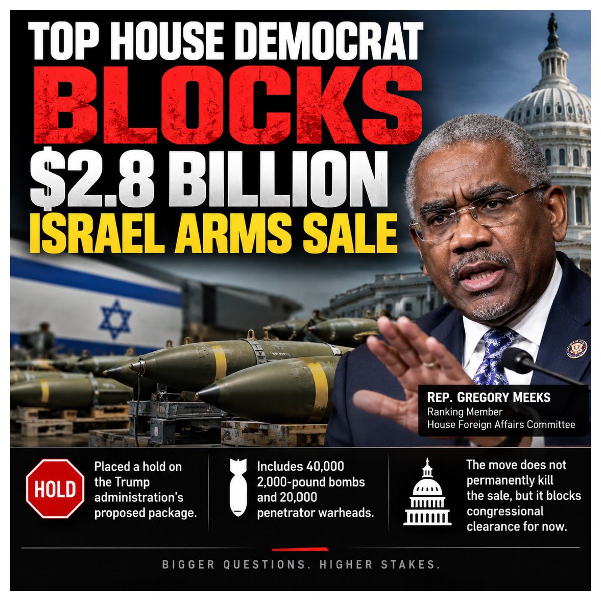 RyanRozbiani's tweet photo. Top House Democrat BLOCKS $2.8 Billion Israel Arms Sale
Rep. Gregory Meeks placed a HOLD on the Trump administration’s proposed package, which includes 40,000 2,000-pound bombs and 20,000 penetrator warheads.
The move does not permanently stop the sale, but it blocks congressional clearance for now.
What is odd is he took almost $1 MILLION from AIPAC.