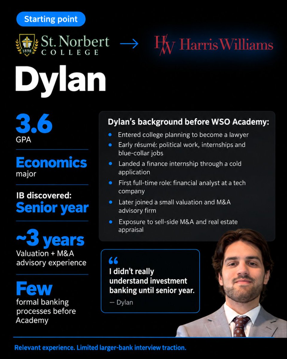 WallStreetOasis's tweet photo. Last year, thousands of students had the exact same plan:
“I’ll start preparing soon.”

Then recruiting accelerated.
Applications opened earlier.
Interviews came faster.
And suddenly they were trying to learn everything in 2 weeks.

😬 That’s how students miss opportunities they were fully capable of winning.

Not because they lacked intelligence.
Because they lacked direction, preparation, and repetition.

🔥 WSO Academy was built specifically for ambitious students who don’t want to leave recruiting to chance.
⏳ Every week you delay, someone else gets ahead.

You can either hope things work out…
or prepare like the candidates who actually win offers.

👉 Apply to WSO Academy NOW >>  https://t.co/Xz5v0oMzUK