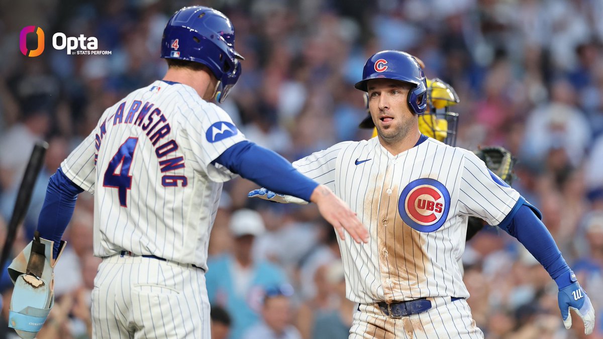 OptaSTATS's tweet photo. Tonight the @Cubs' Pete Crow-Armstrong &amp; Alex Bregman:

each had 3 extra-base hits
each hit a home run
each hit a triple

The last pair of MLB teammates to do that in the same game was Willie Mays &amp; Daryl Spencer for the Giants on May 13, 1958. https://t.co/z8a9E7Nf09