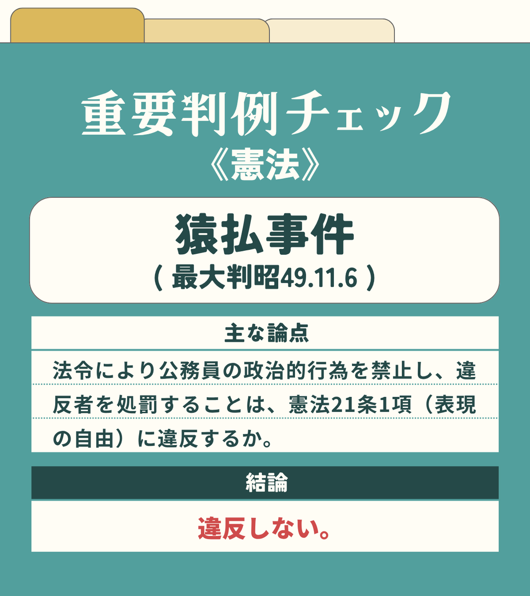 CREAR_GYOUSEI's tweet photo. ／
1分で！重要判例チェック🌟
＼
 
行政書士試験で最優先の【重要度A】判例を
サクッと確認！
 
今回は
**猿払事件（最大判昭49.11.6）
 
論点・結論・理由をセットで押さえましょう👍
 
▼判例対策を含めた模試パックをご案内中！
https://t.co/sQaqhha9XK
 
#クレアール #行政書士 https://t.co/oZhqVFGBuv