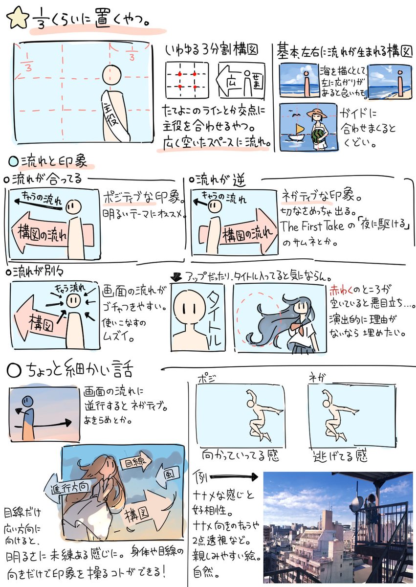 winter_parasol's tweet photo. 以前、勝手にまとめた構図の話とか…
こういう事をたくさん喋って良いと言ってもらえて、2歩3歩深掘りし��いるような…イラストオタクがやや暴走しているような内容です。 https://t.co/1S1rolbPFw