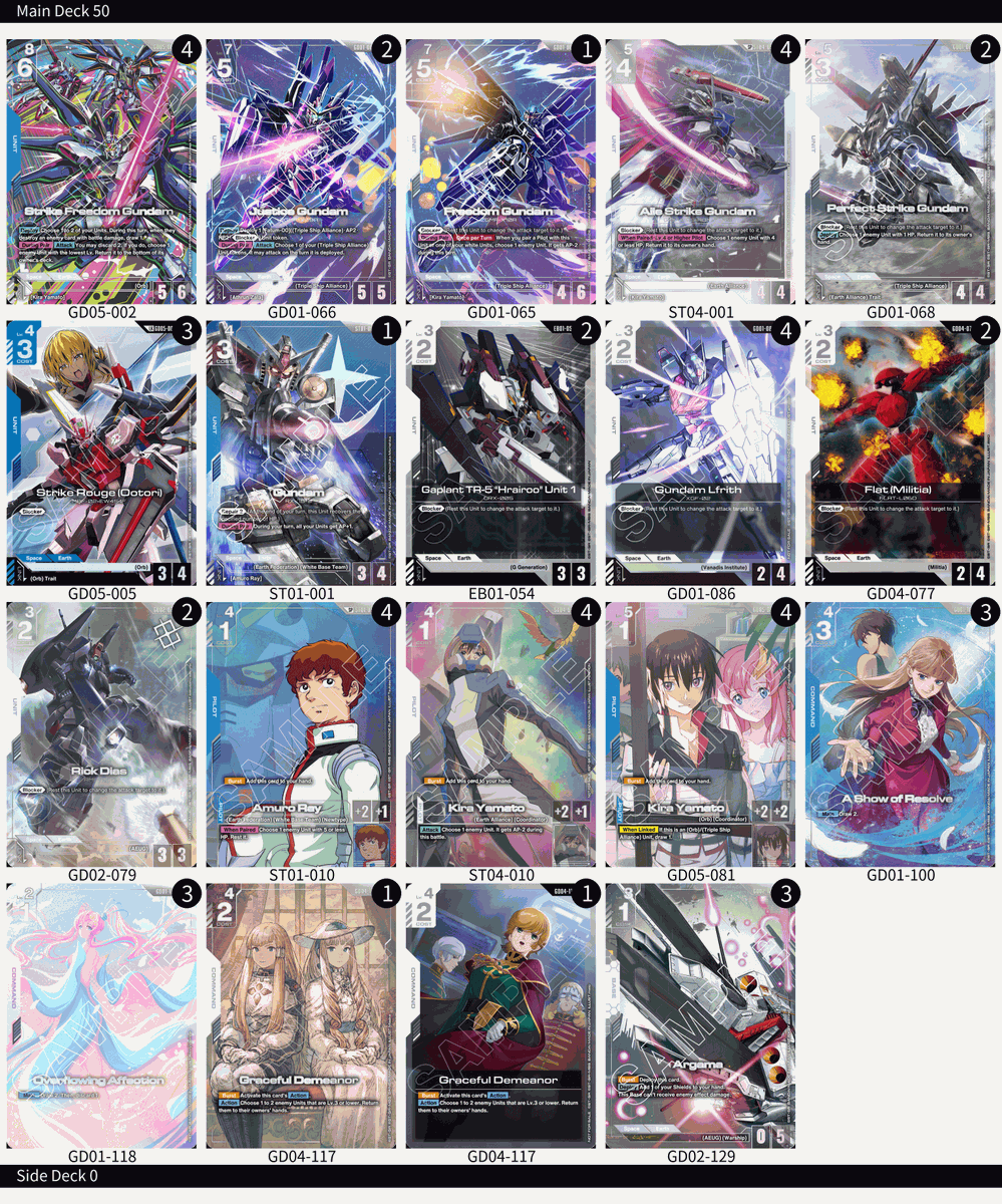 jcarrion_d's tweet photo. My decklist. #GCG #GundamCardGame https://t.co/WF3dlWxvXl