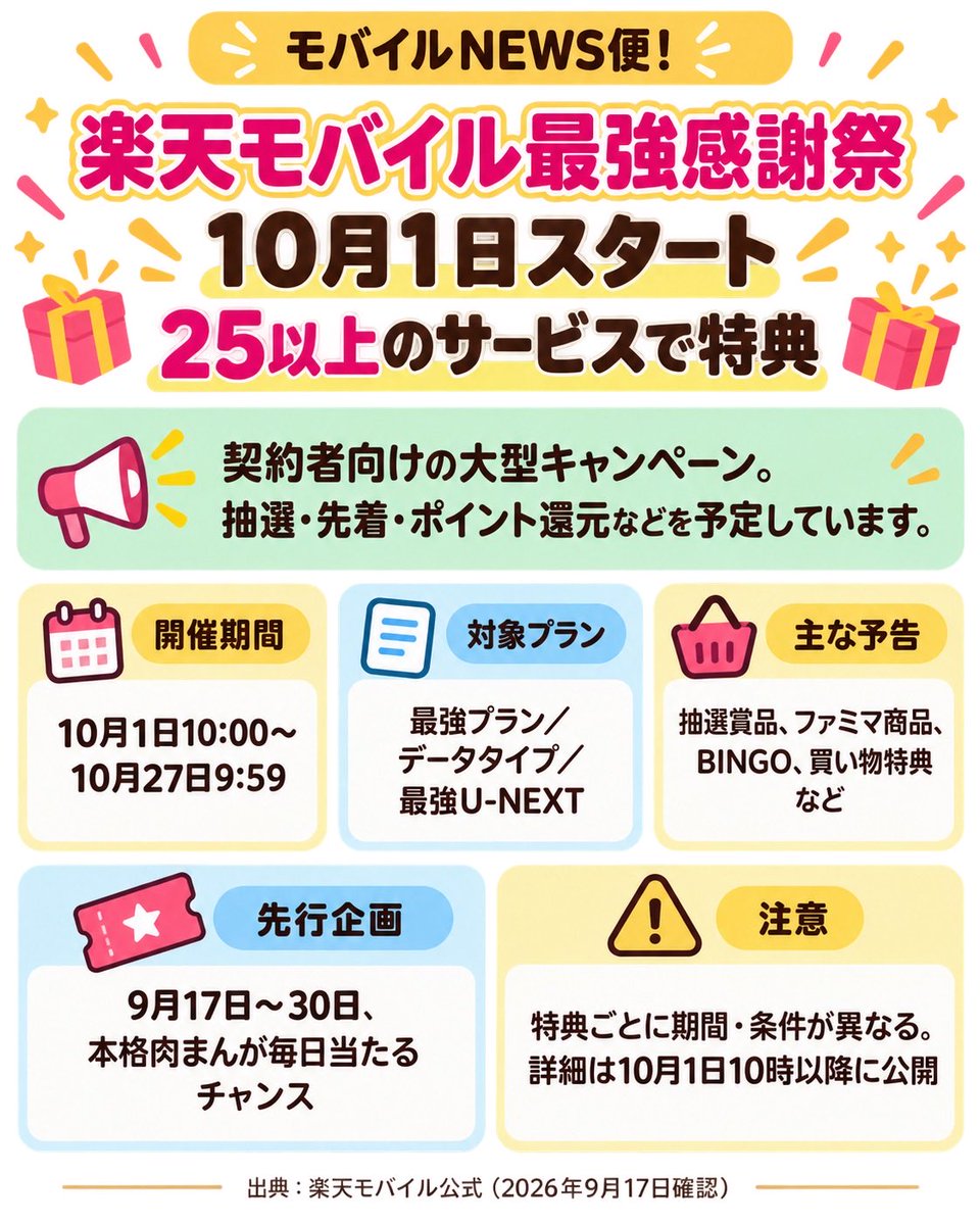 楽天モバイル最強感謝祭、10月1日開始|25以上の楽天サービスで特典|モバイルNEWS便