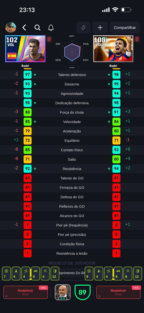 LcShockFn's tweet photo. @Damzee_pes Se tu acha que ele é um mal negócio você está muito enganado!!! https://t.co/1jiUercuKC