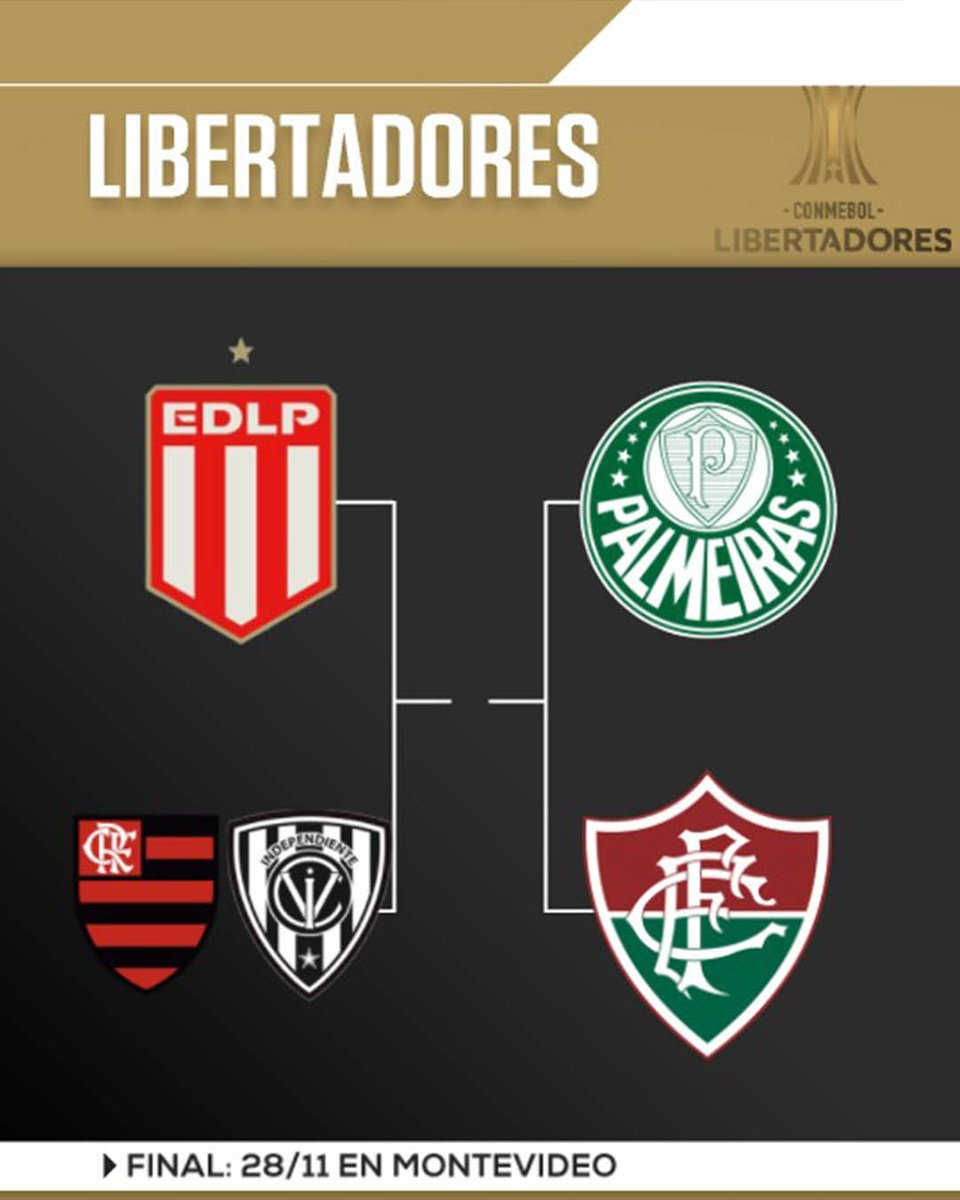 SC_ESPN's tweet photo. MÍSTICA COPERA PINCHARRATA: Estudiantes eliminó en Brasil a Corinthians en los cuartos de final de la CONMEBOL #Libertadores y espera en la semi por Flamengo o Independiente Del Valle.

📺 Mirá TODA la CONMEBOL #Libertadores por ESPN en el Plan Premium de #DisneyPlus https://t.co/Pjbe65ESxE