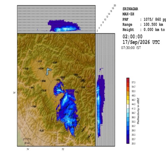 Zaid2017589's tweet photo. 🌧️ WEATHER UPDATE | SOUTH KASHMIR
Heavy rainfall has been continuing across parts of South Kashmir for the past 6 hours. https://t.co/G2zdyKohUc
