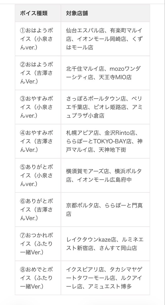 Kos_kzsk's tweet photo. ラリンコラボ、情報過多です─── https://t.co/j0UDC7LRtF