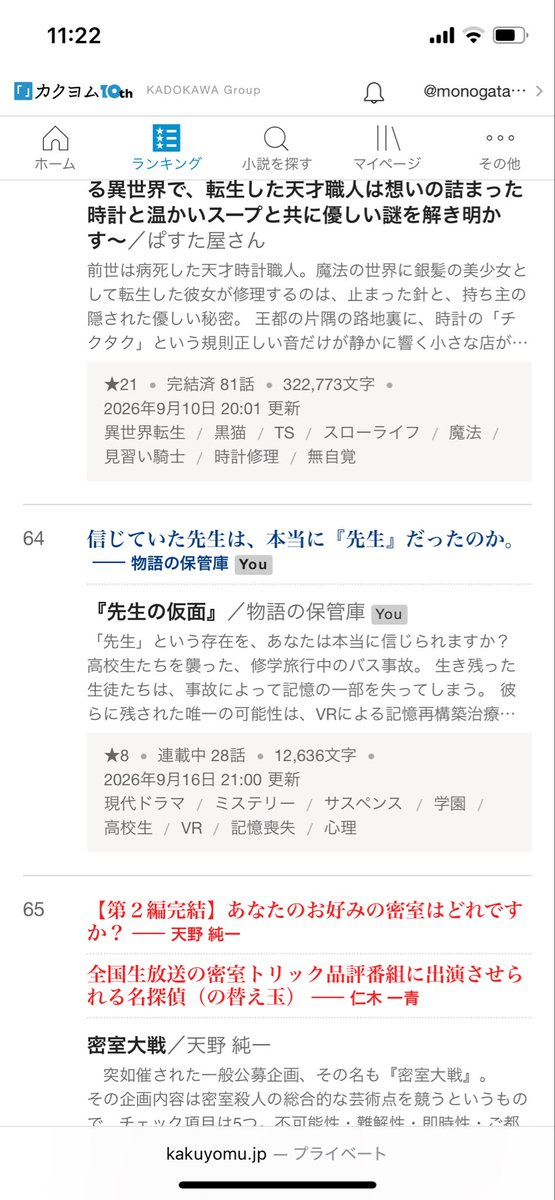 monogatarihokan's tweet photo. そして！！
皆さまのおかげで、ランキングが更に浮上して、
現在は64位になりました😭！

いつも応援ありがとうございます🙇‍♂️！

これからも『先生の仮面』を宜しくお願いします！！ https://t.co/sbaZCBqamn