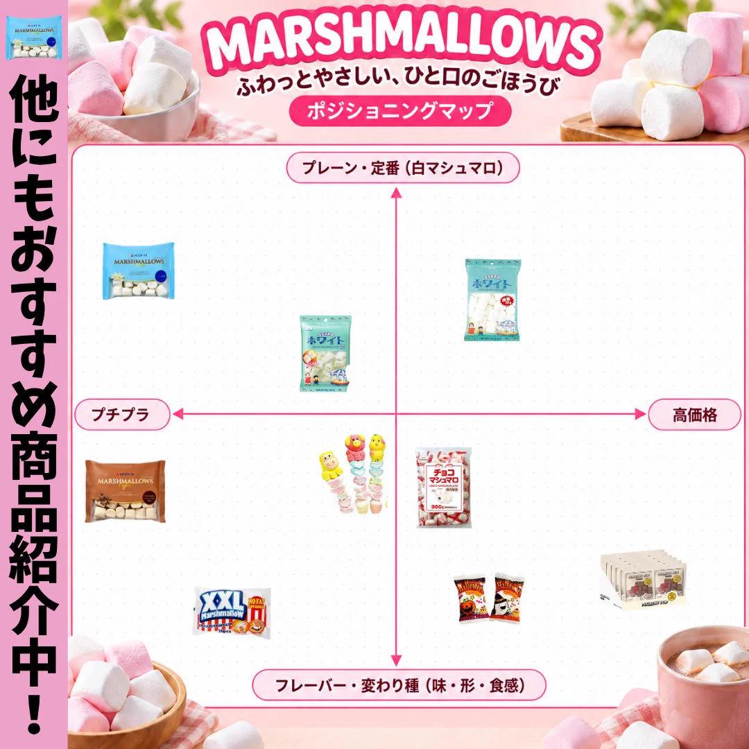 垢抜け美容・お得ハック｜Princess Media on X: 