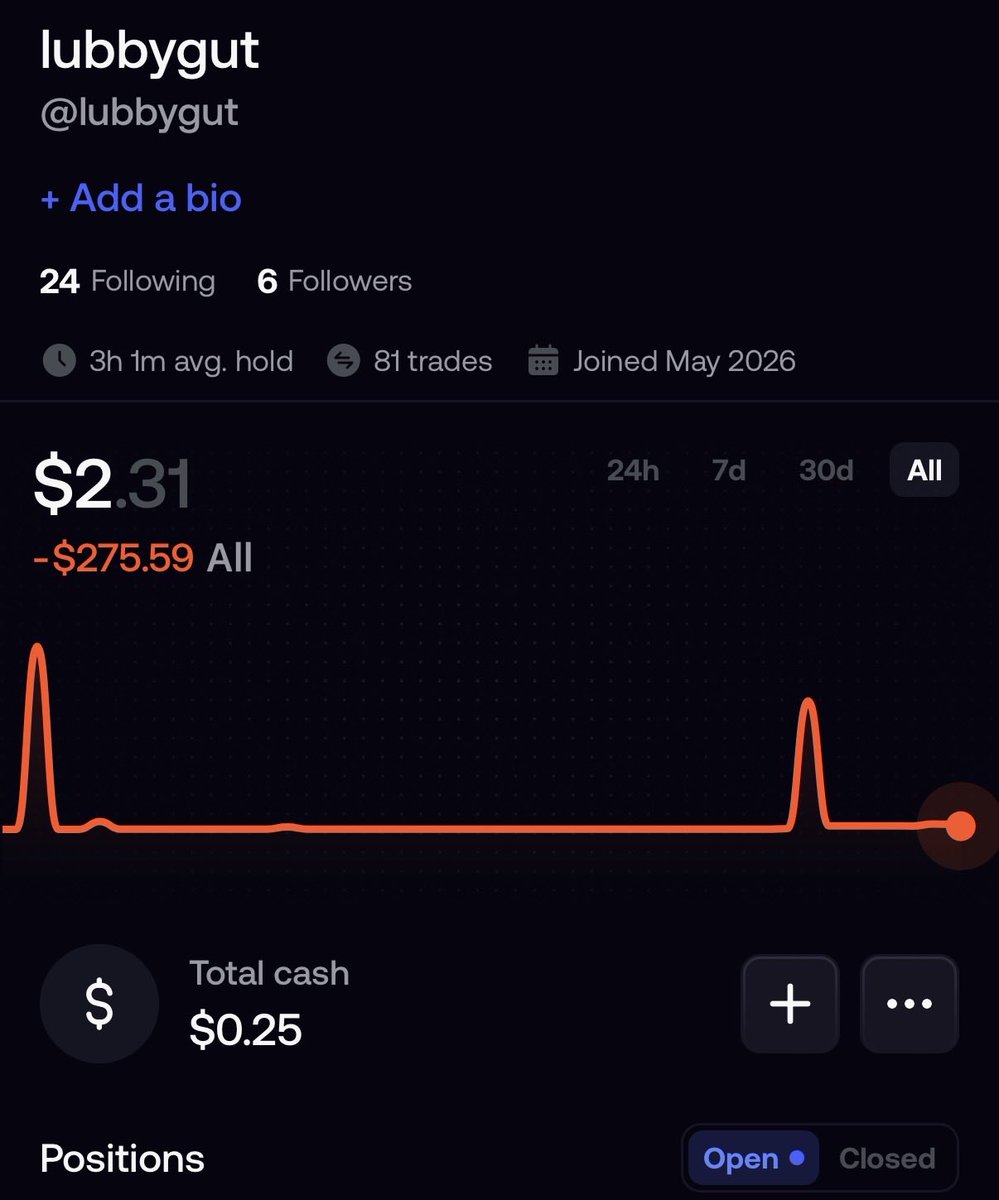 Mc_flip_it's tweet photo. ethereum:0xe0f63a424a4439cbe457d80e4f4b51ad25b2c56c holders please help (1)

Below are just some of my fomo wallets. I’m middle class 24 year old who has lost everything trading. 

Sold spx multiple times, and had 8488 spx tokens from a gambling win

I feel dead inside https://t.co/lu6xynK7HF