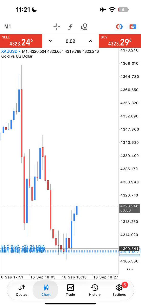 IChachar76121's tweet photo. #XAUUSD🤑

TP2 HIT ⭐ 

𝗧𝗣2 𝗛𝗜𝗧 𝗥𝗨𝗡𝗡𝗜𝗡G 120 +𝗣𝗜𝗣𝗦
𝗕𝗢𝗢𝗠 𝗕𝗢𝗢𝗠 𝗣𝗥𝗢𝗙𝗜𝗧😄😍✅

TRADE RISK MANAGEMENT ✅
Join for free signal👇👇
https://t.co/ebyotJxFgb https://t.co/lLxxk0Gg1S