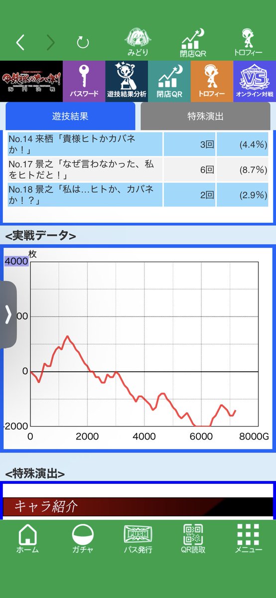 pachishigu's tweet photo. 昨日の結果🧟‍♂️
４であってくれ！ https://t.co/8T7GLjxXrf