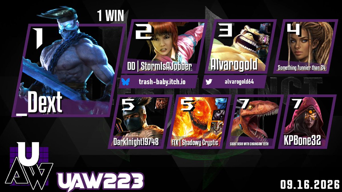 UltrafineWeekly's tweet photo. Congrats to Dext for taking his first Ultrafine victory tonight! #PlayKI

Bracket: https://t.co/VYjrbVAl8b
Twitch VOD: https://t.co/zcjBGkhL6b https://t.co/Vinn3erACQ